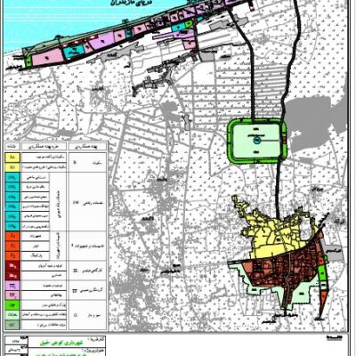 توسعه شهری توسعه شهری